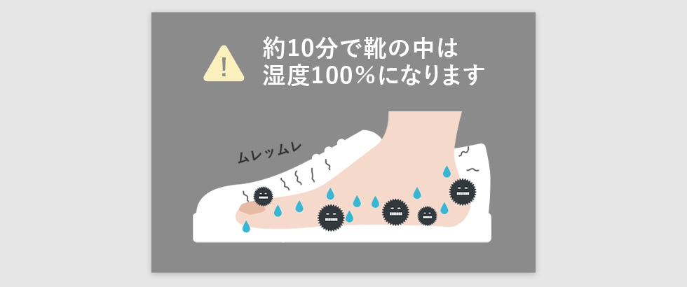 約10分で靴の中は湿度100％になります